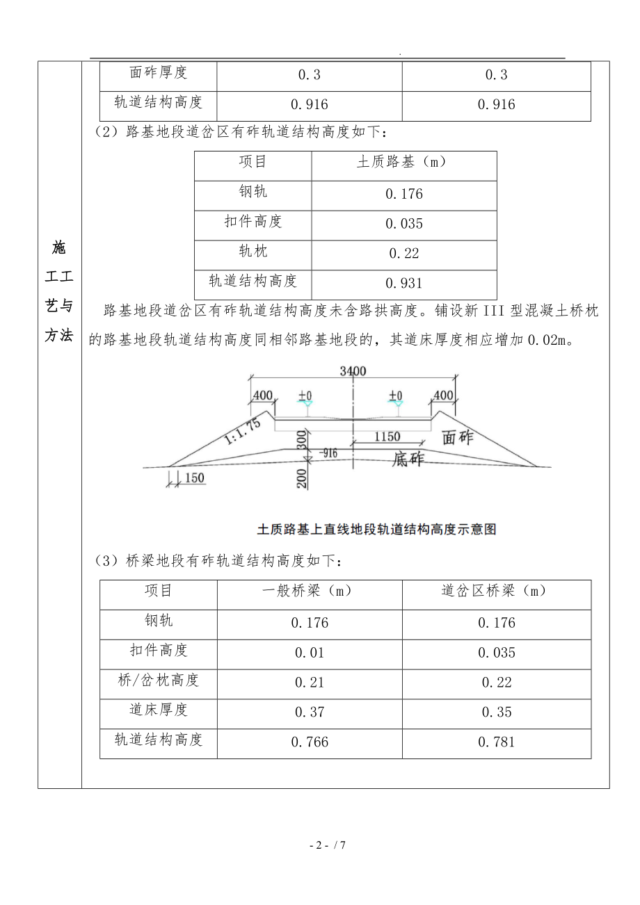 有砟轨道施工技术交底大全.doc_第2页