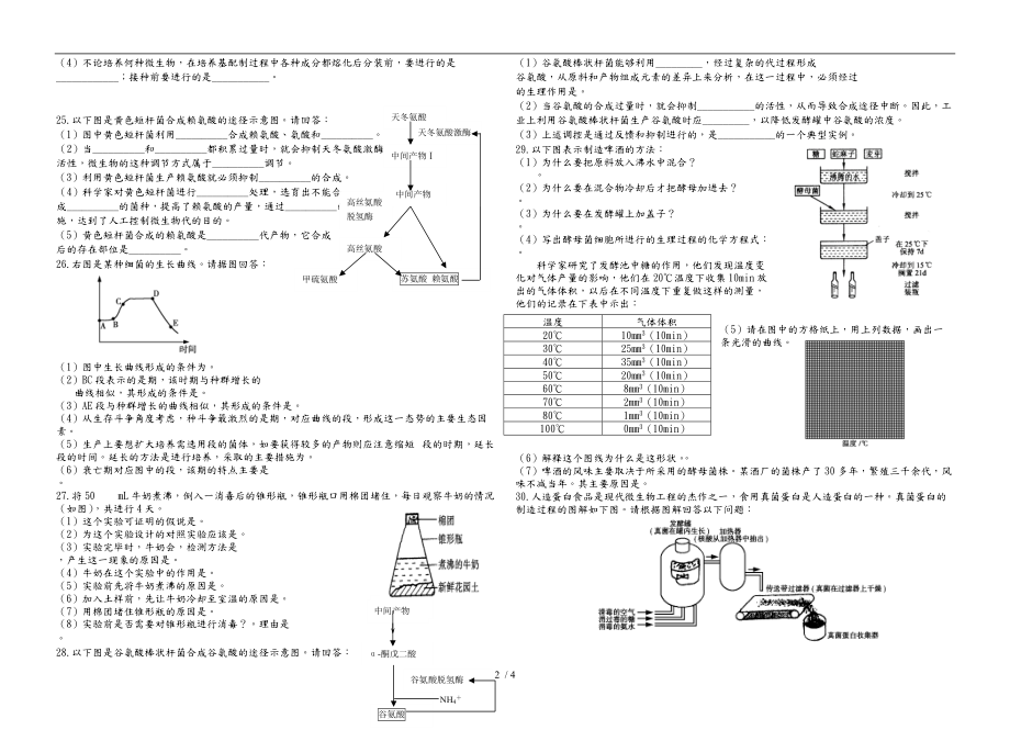 微生物与发酵工程单元检测.doc_第2页