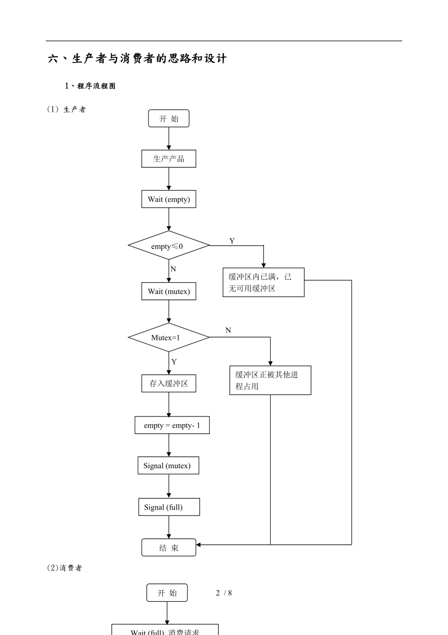 操作系统实验报告经典的生产者消费者问题.doc_第2页