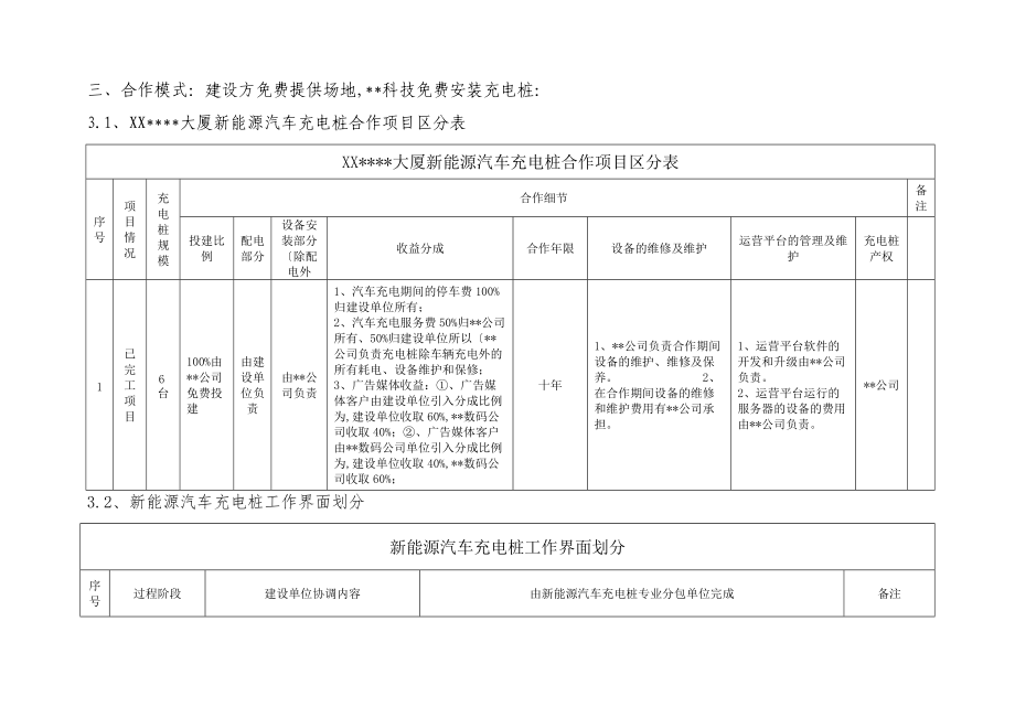 深圳某大厦充电桩建设实施方案.doc_第3页