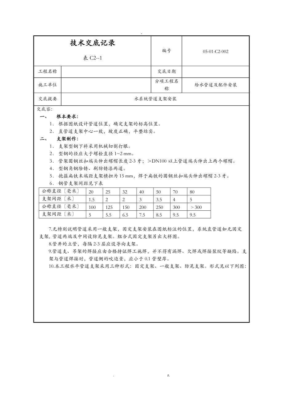 管道支架技术交底大全.doc_第1页