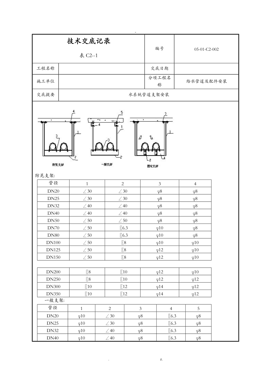 管道支架技术交底大全.doc_第2页