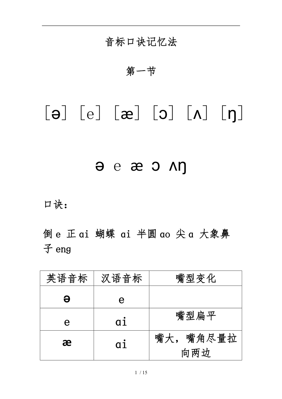 纪老师48个国际音标的记忆口诀讲义全.doc_第1页