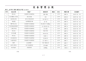 生产部设备管理台账.doc