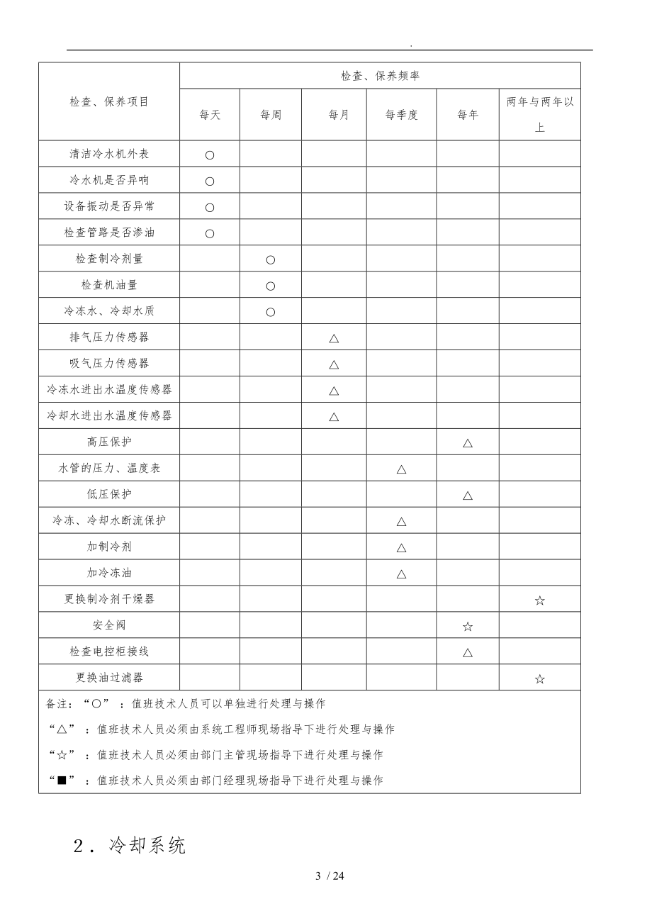 维修保养操作的指南.doc_第3页