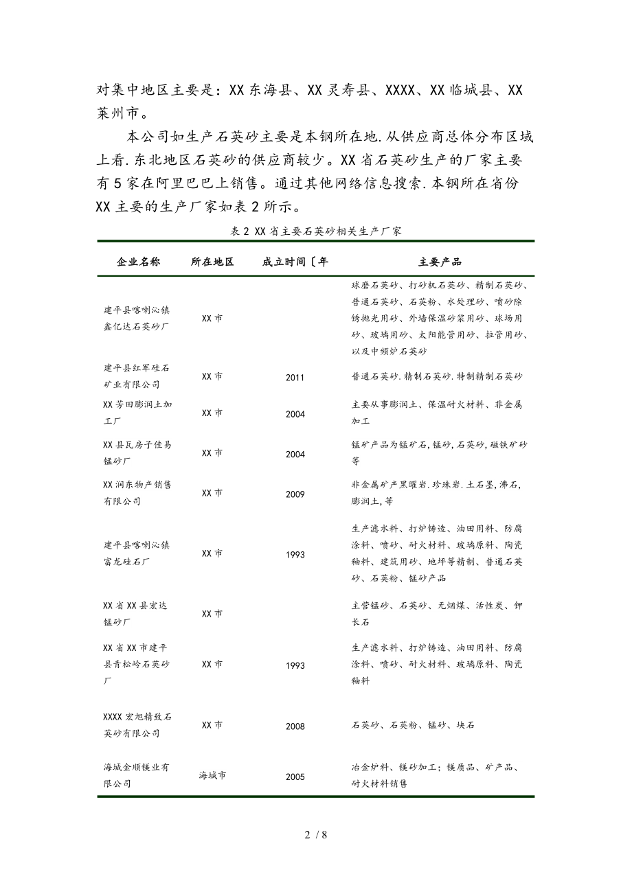 石英砂市场调研报告书.doc_第2页