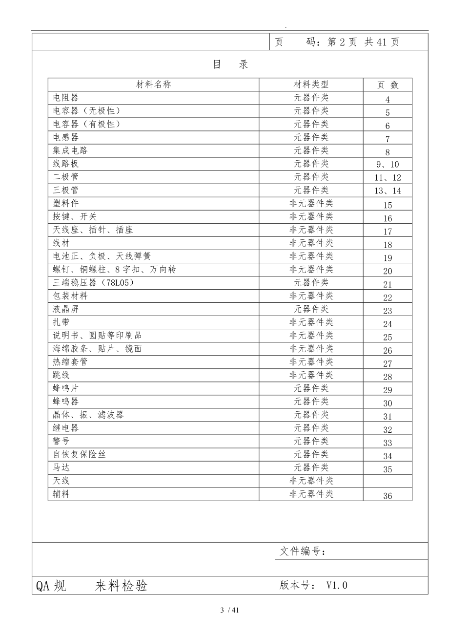 电子公司IQC作业指导书下16.doc_第3页