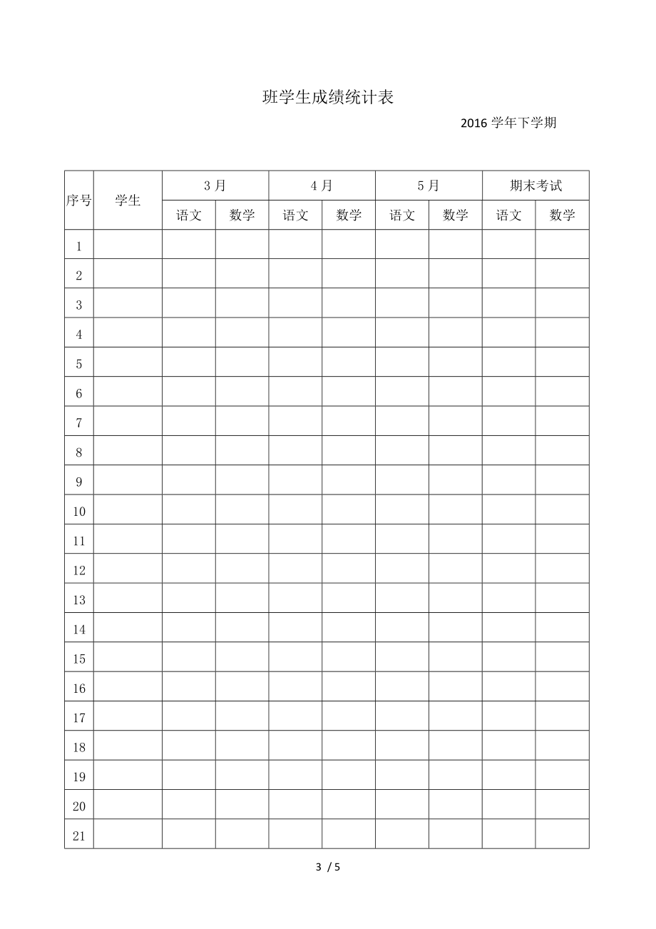 学生成绩统计表模版.doc_第3页