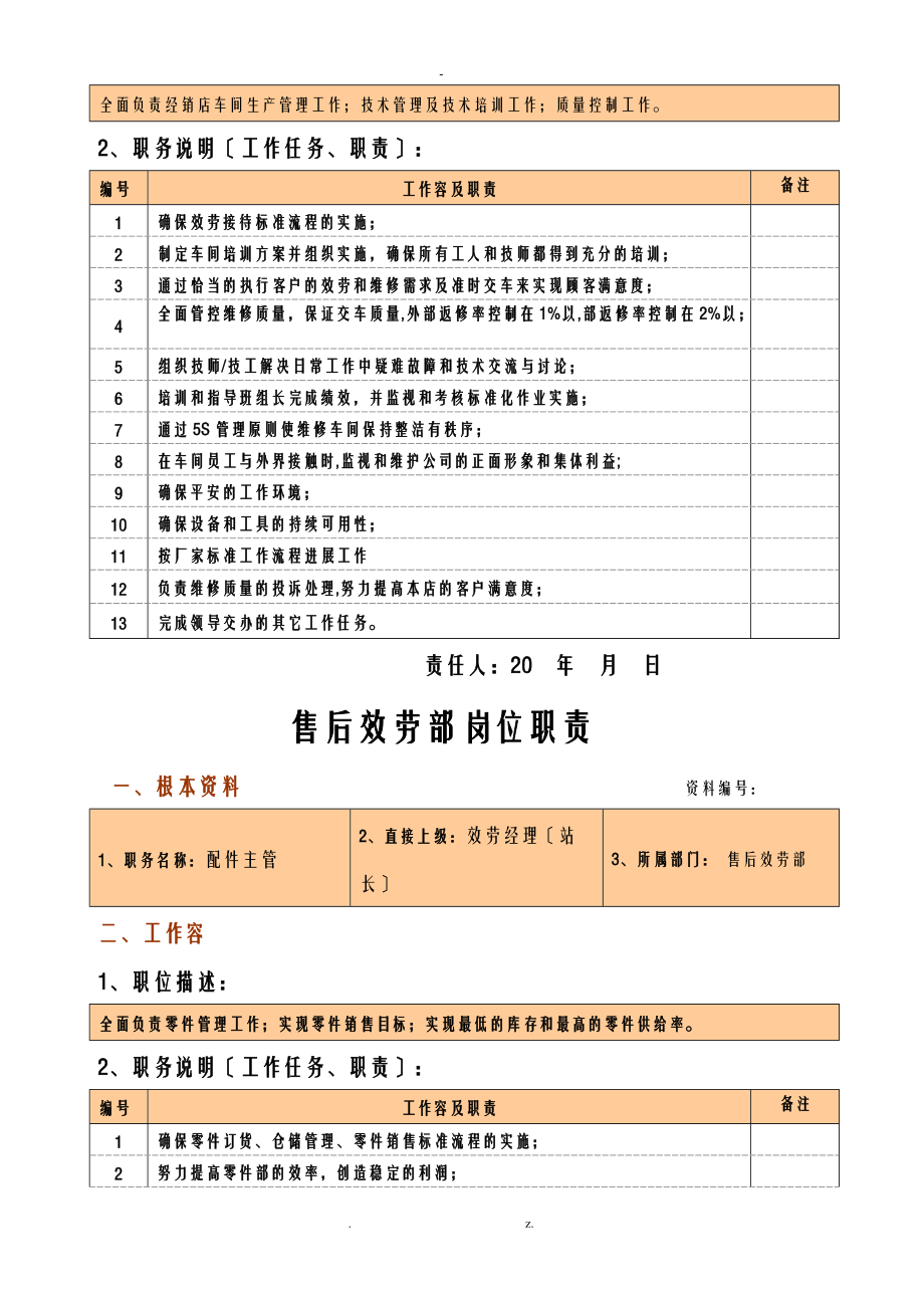 汽车4S店售后服务-岗位职责汇编-修改.doc_第2页