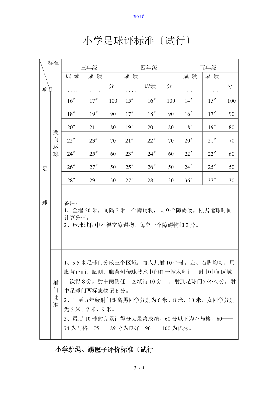 小学测试评价与衡量量表.doc_第3页