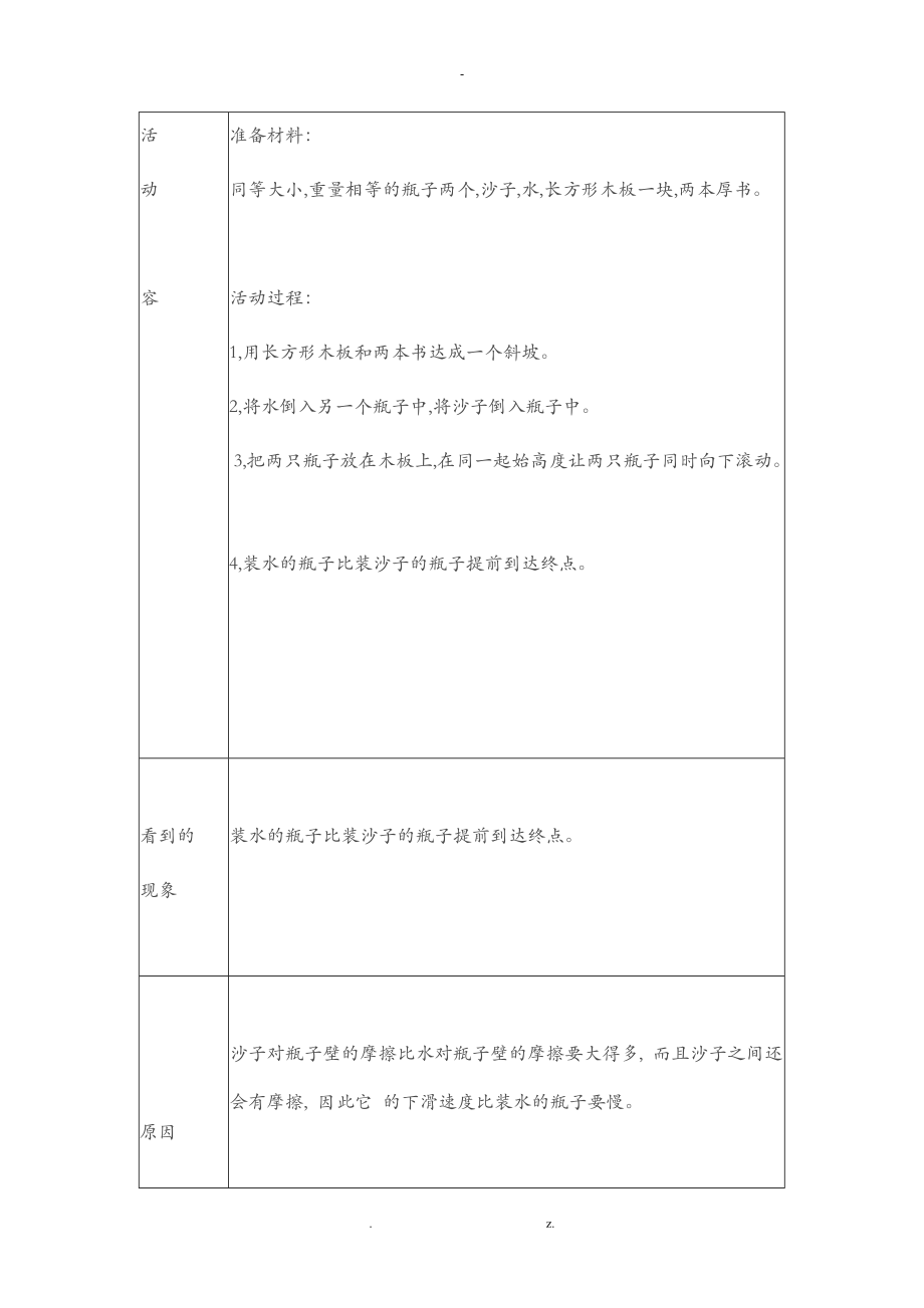 少科室科技活动记录.doc_第3页