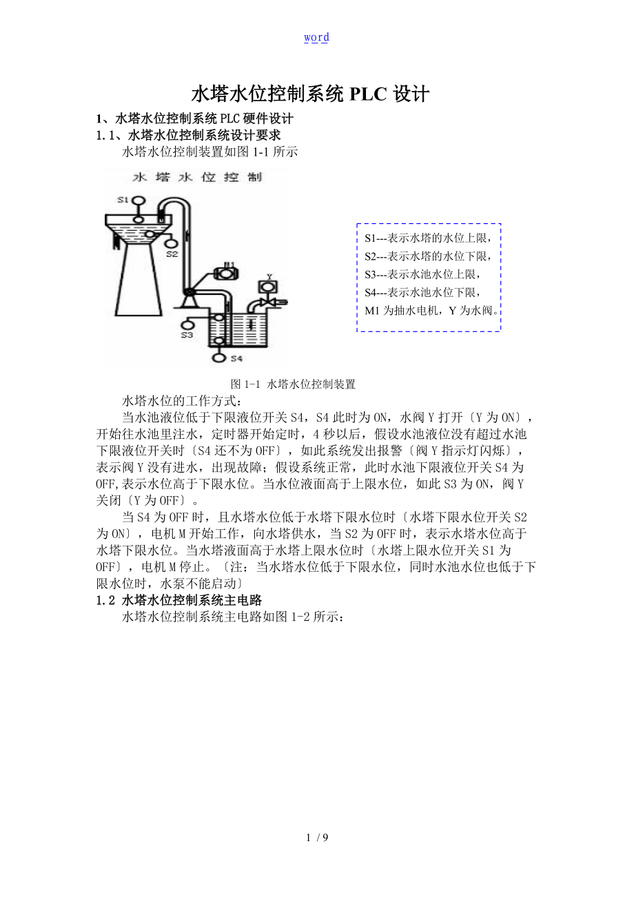 水塔水位控制系统系统PLC设计.doc_第1页