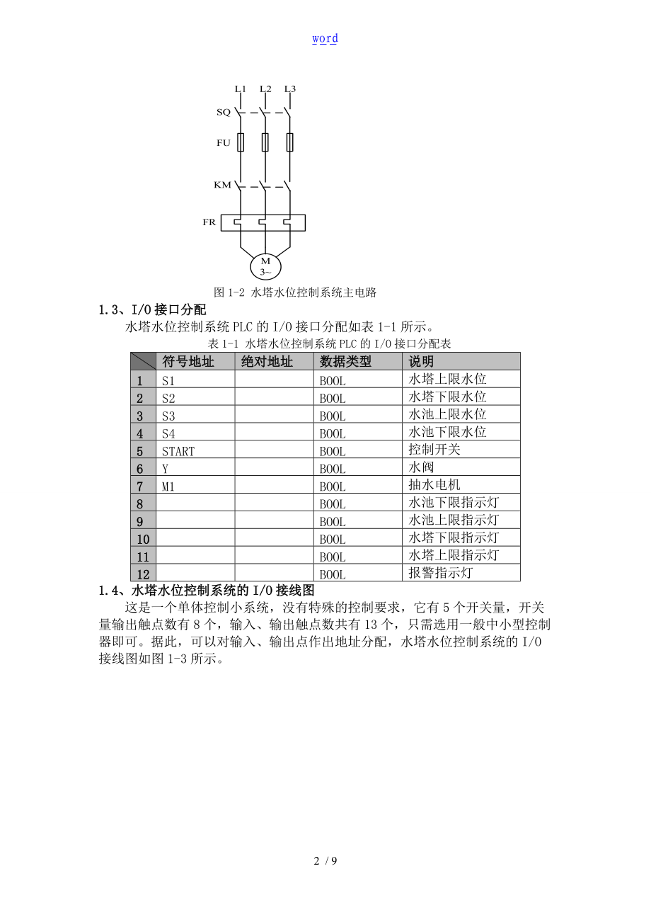 水塔水位控制系统系统PLC设计.doc_第2页