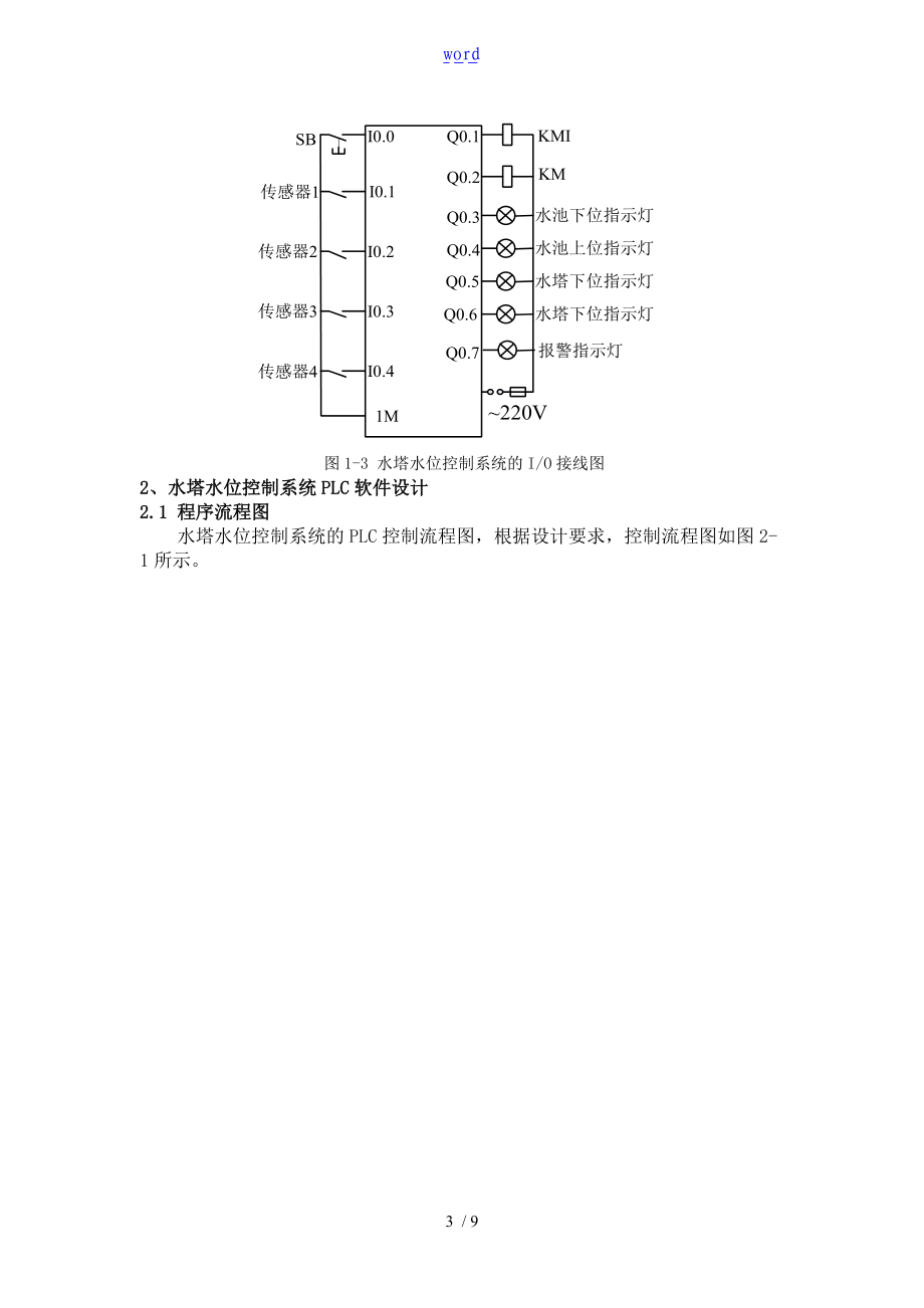 水塔水位控制系统系统PLC设计.doc_第3页