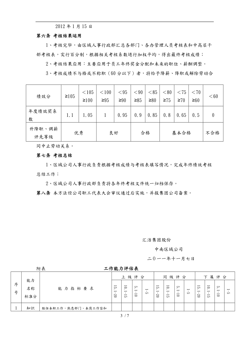 终绩效考核管理制度.doc_第3页