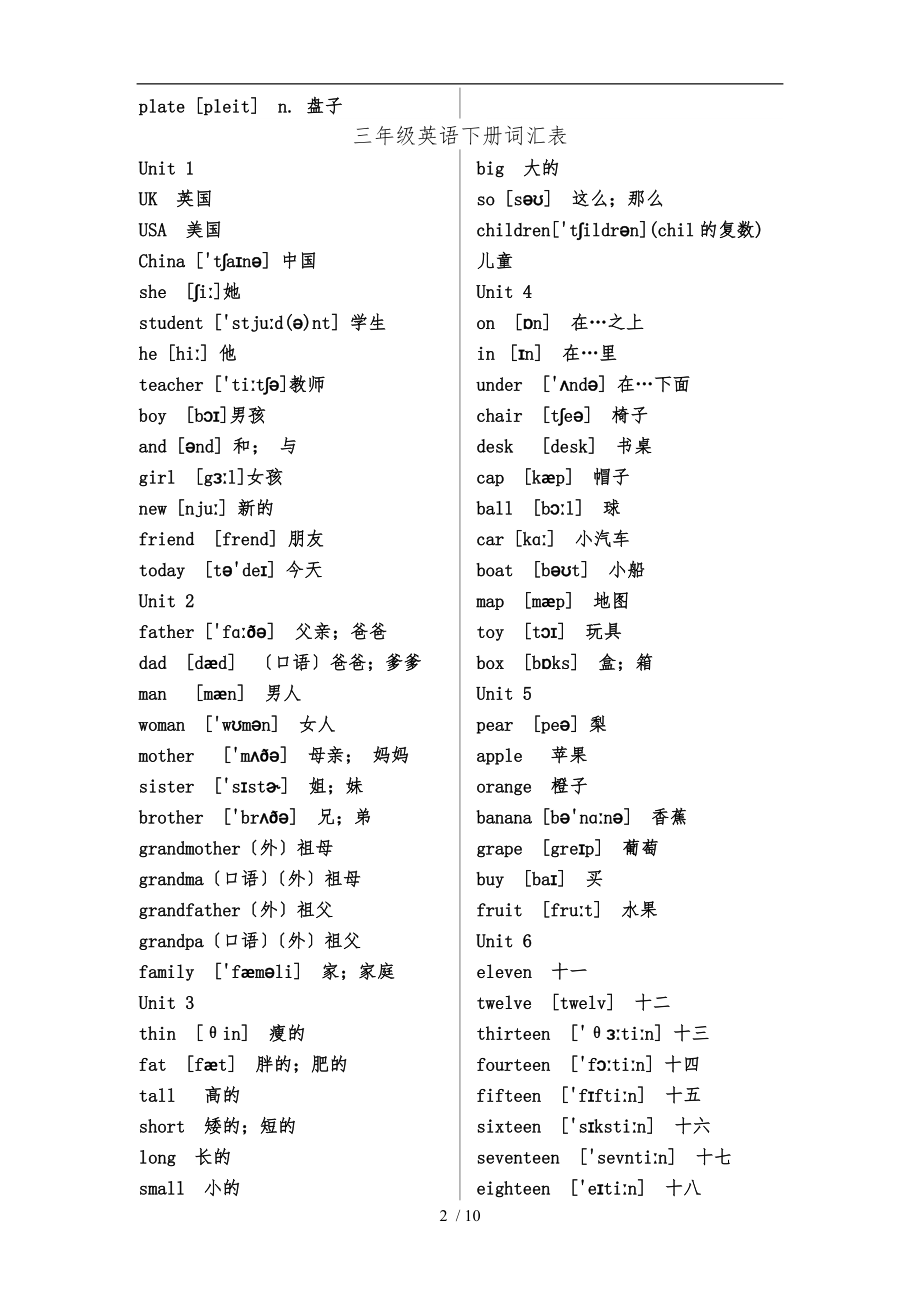 新版PEP小学英语3-6级单词表.doc_第2页