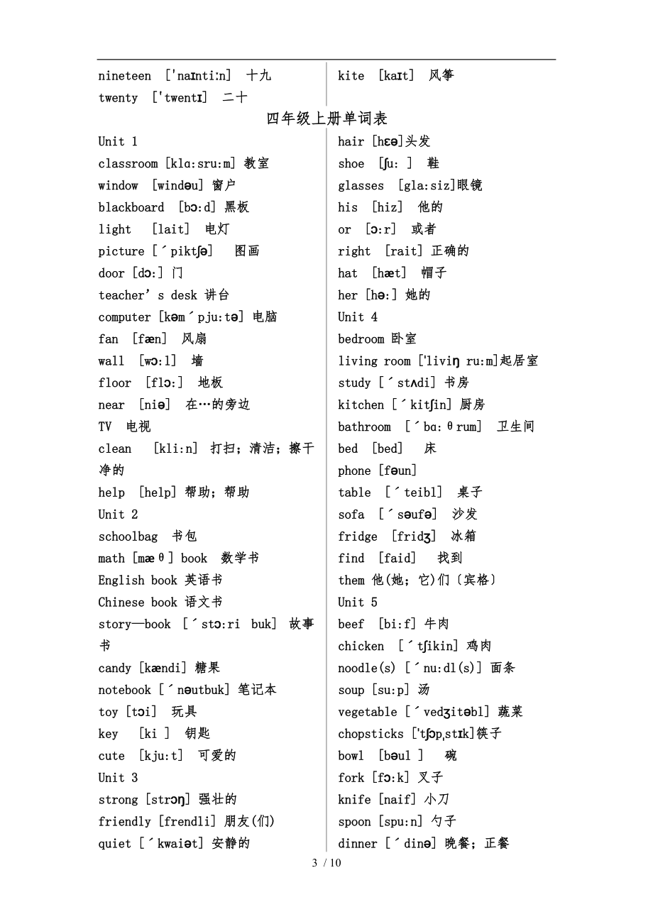 新版PEP小学英语3-6级单词表.doc_第3页