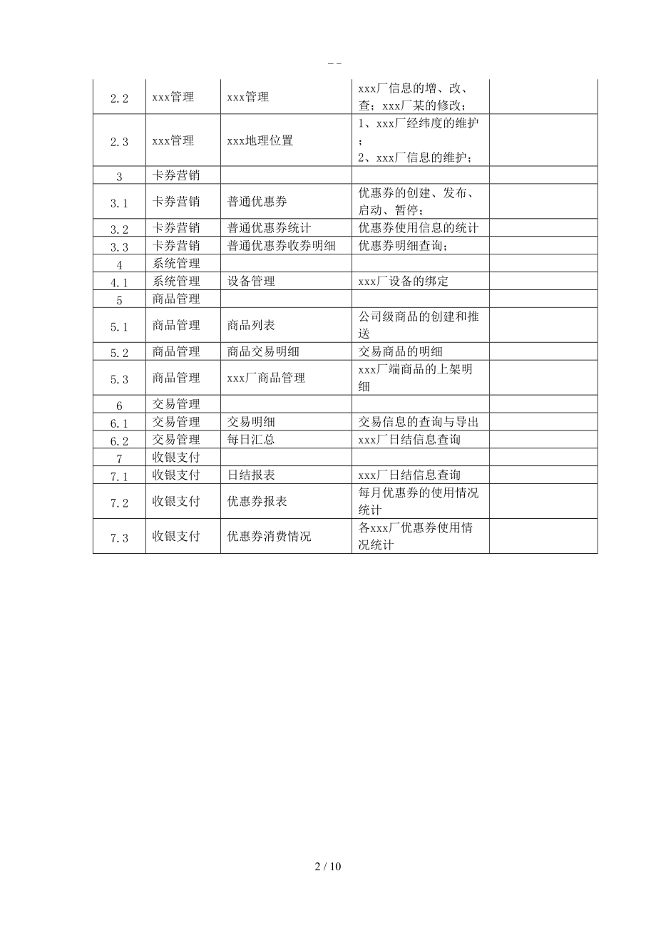 系统运维说明与承诺书.doc_第3页