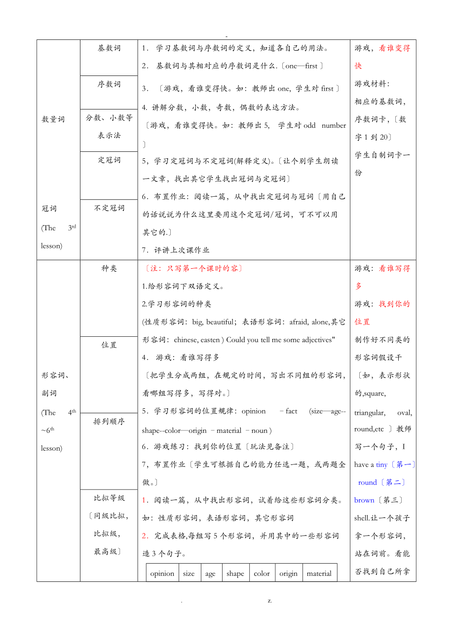 小学英语语法大全及授课计划.doc_第3页