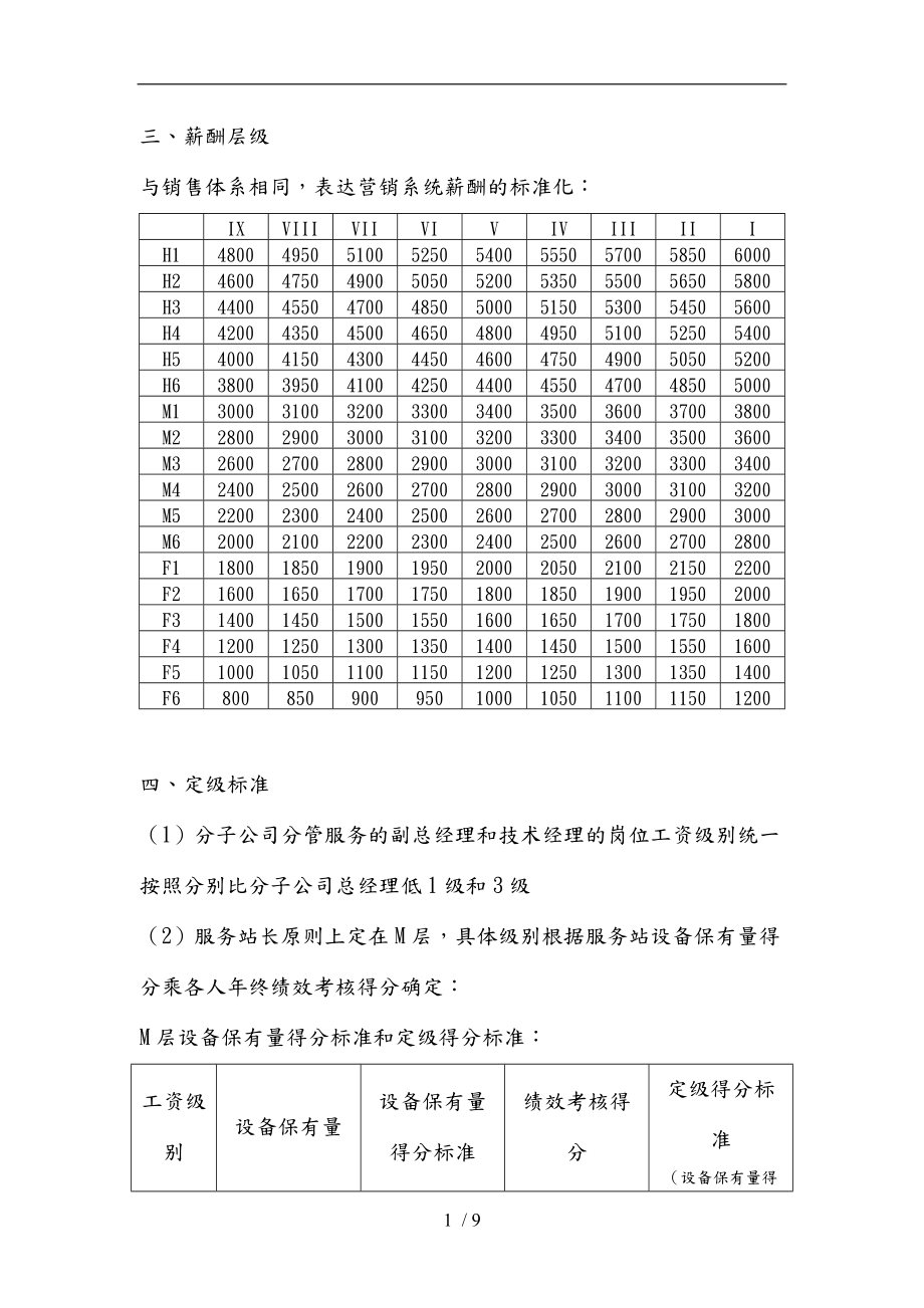 某重科营销系统服务体系薪酬激励方案.doc_第2页