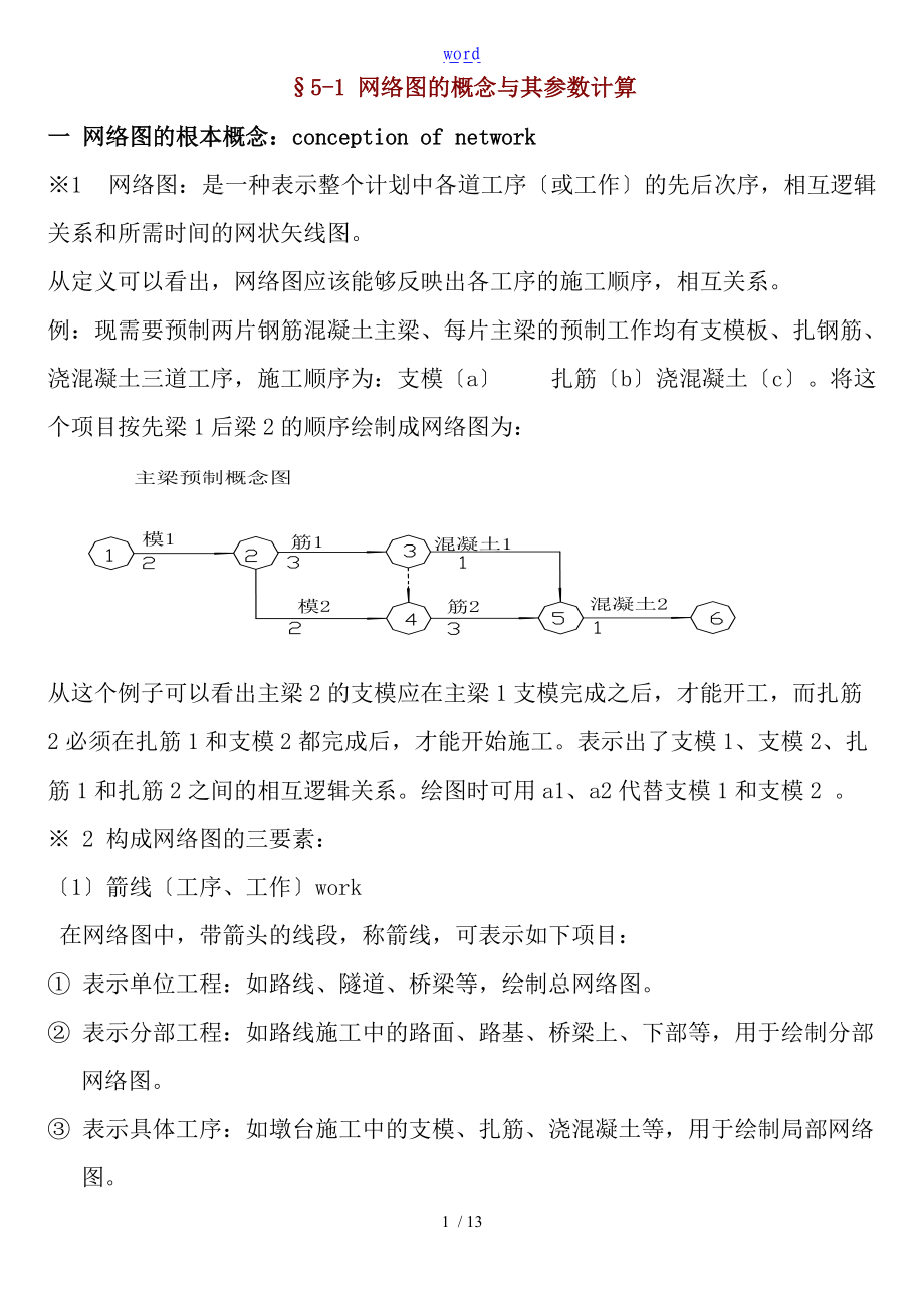 网络图中找关键线路地方法.doc_第1页