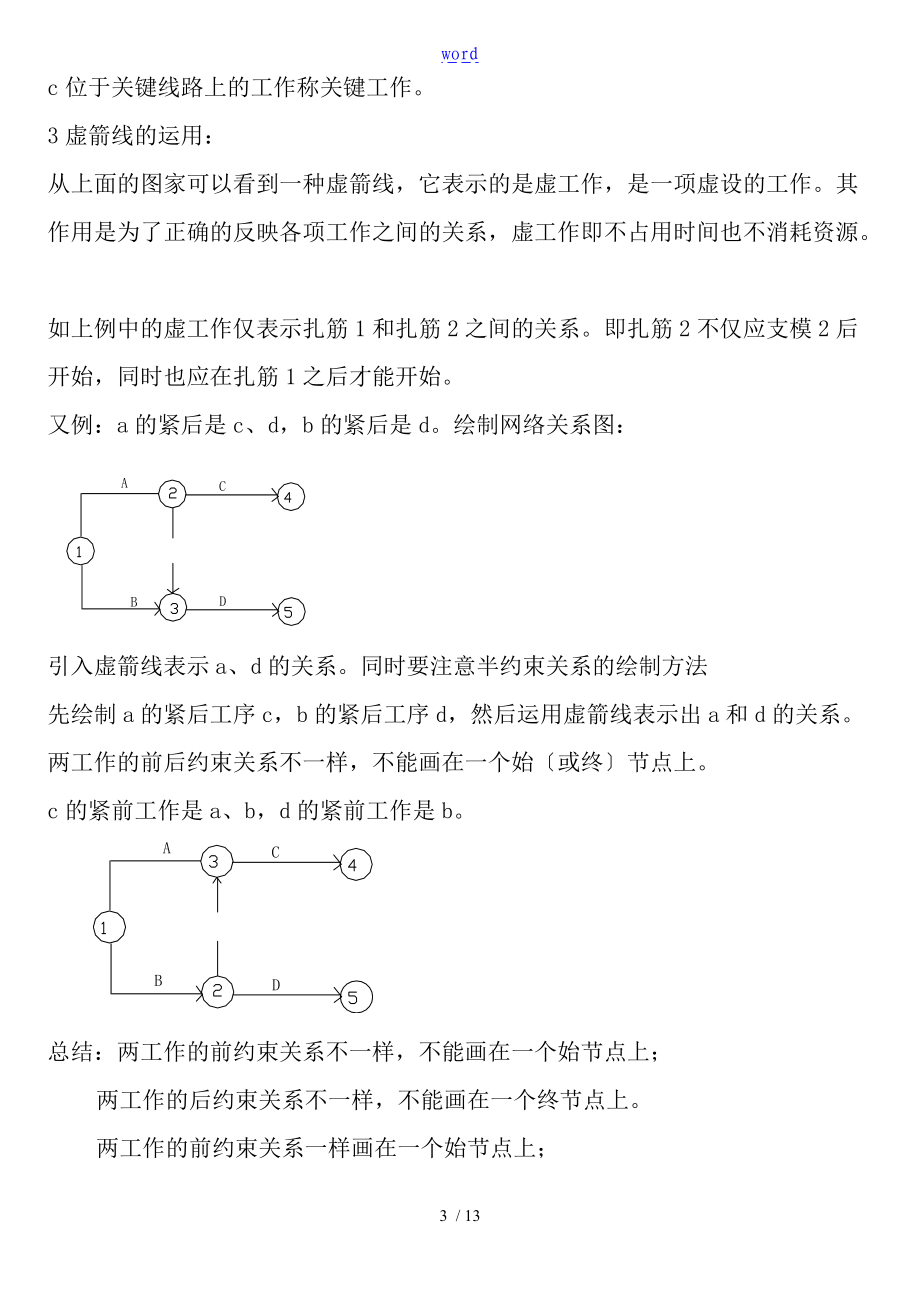 网络图中找关键线路地方法.doc_第3页