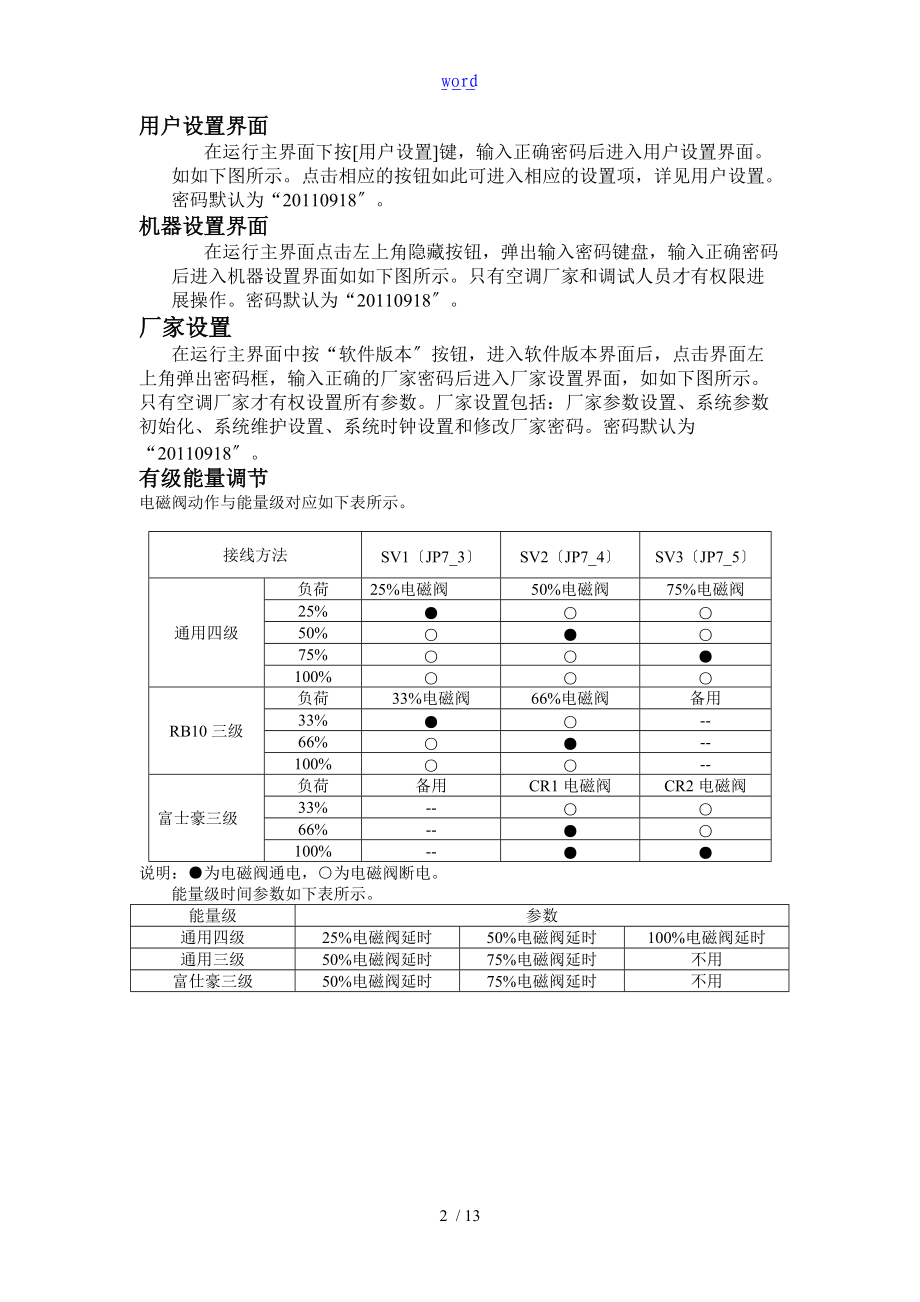 通用螺杆机控制器.安装使用手册簿.doc_第2页