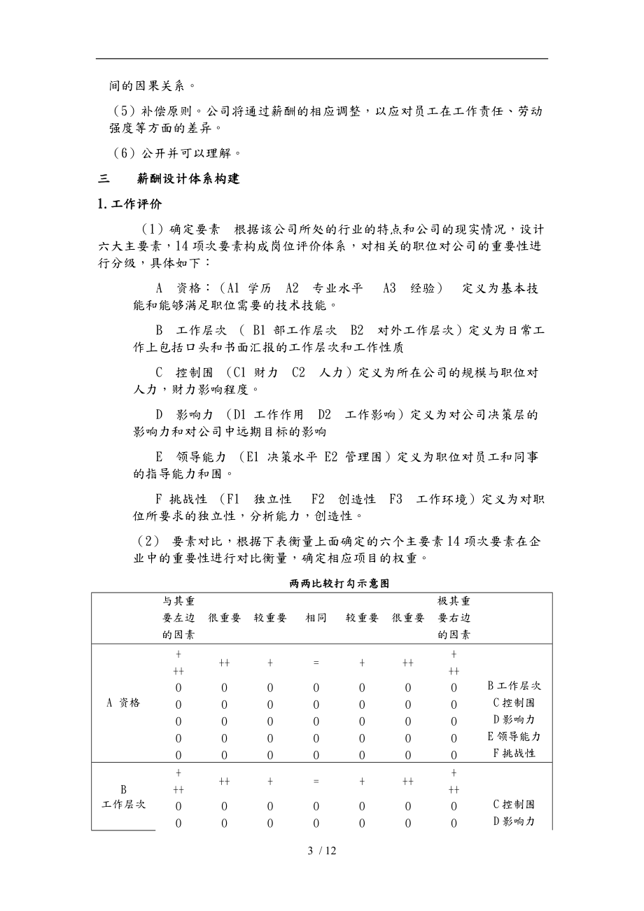 某药业有限公司薪酬管理体系.doc_第3页