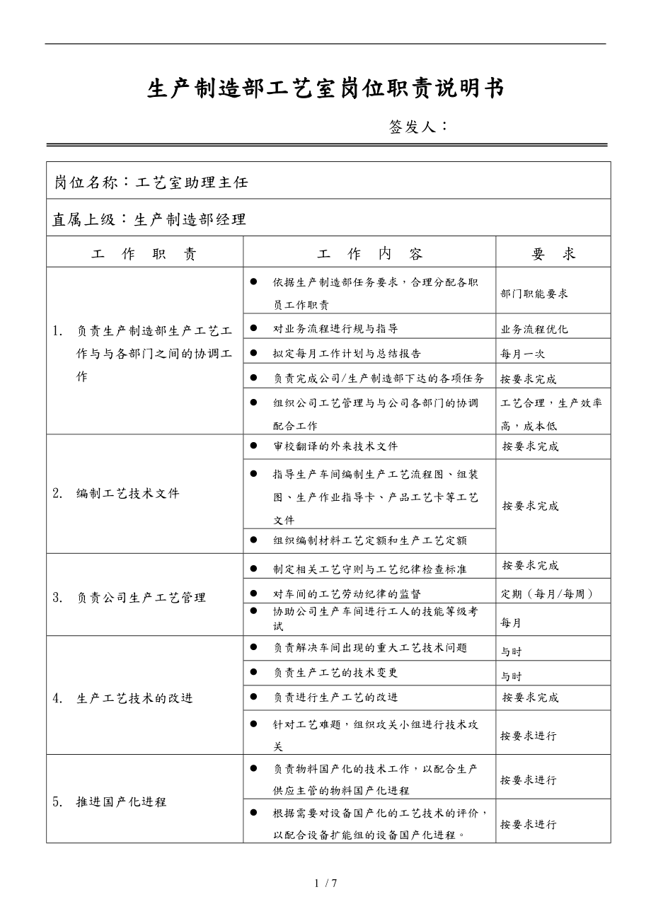 工业工程师岗位说明书3.doc_第1页