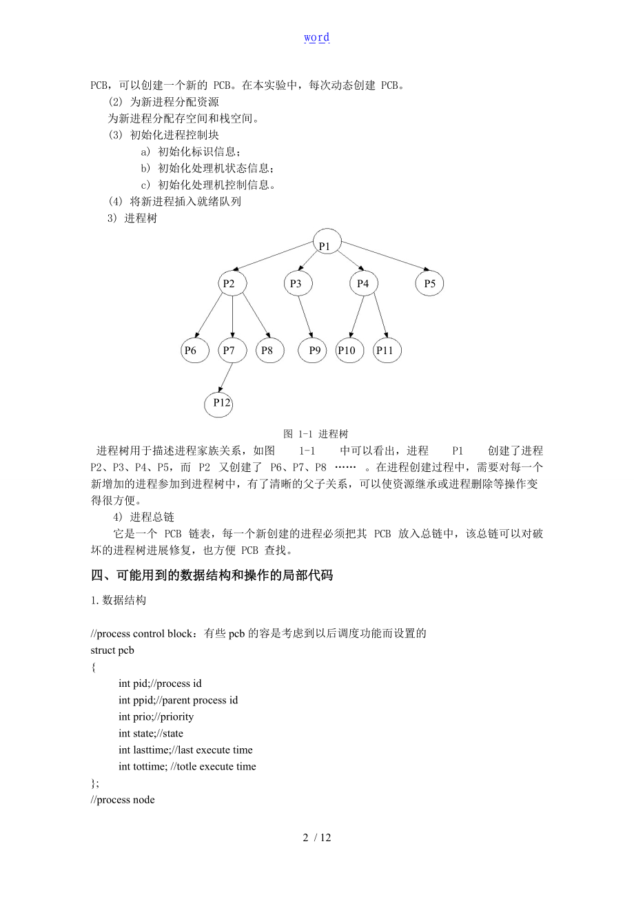 实验一进程创建模拟报告材料.doc_第2页