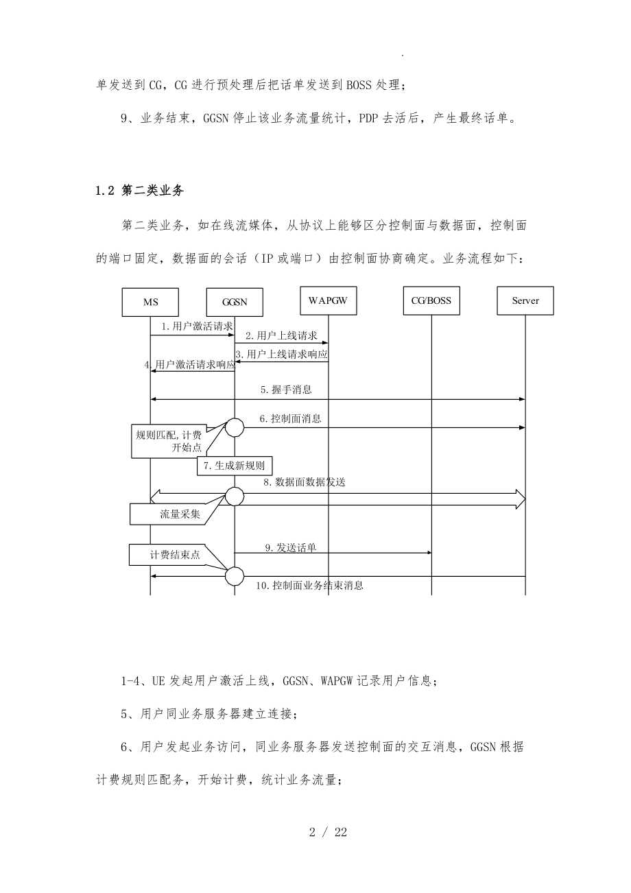 移动通讯GGSN内容计费改造项目工程规范书.doc_第3页