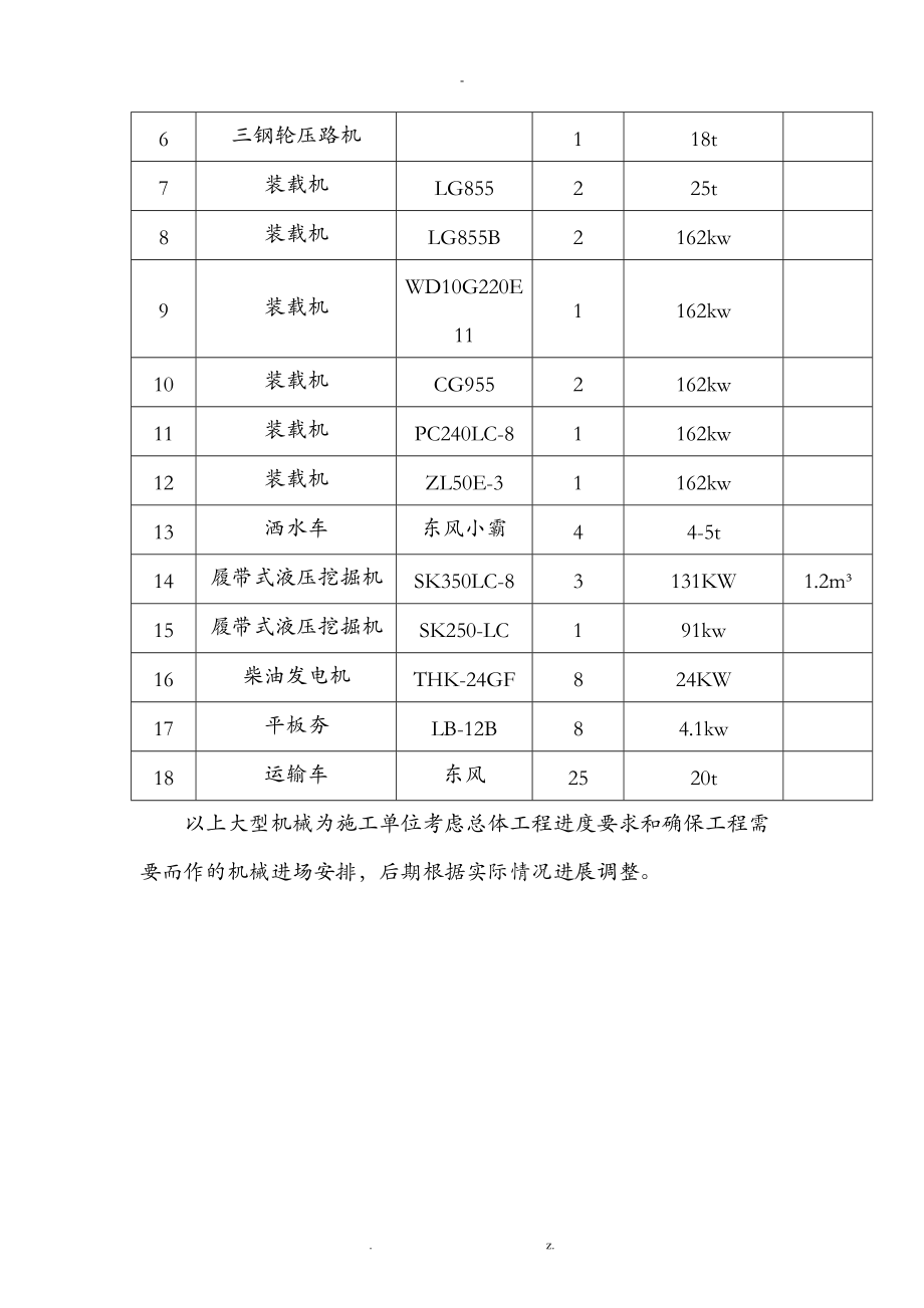 级配碎石底基层及水泥稳定稳碎石施工技术交底大全.doc_第2页