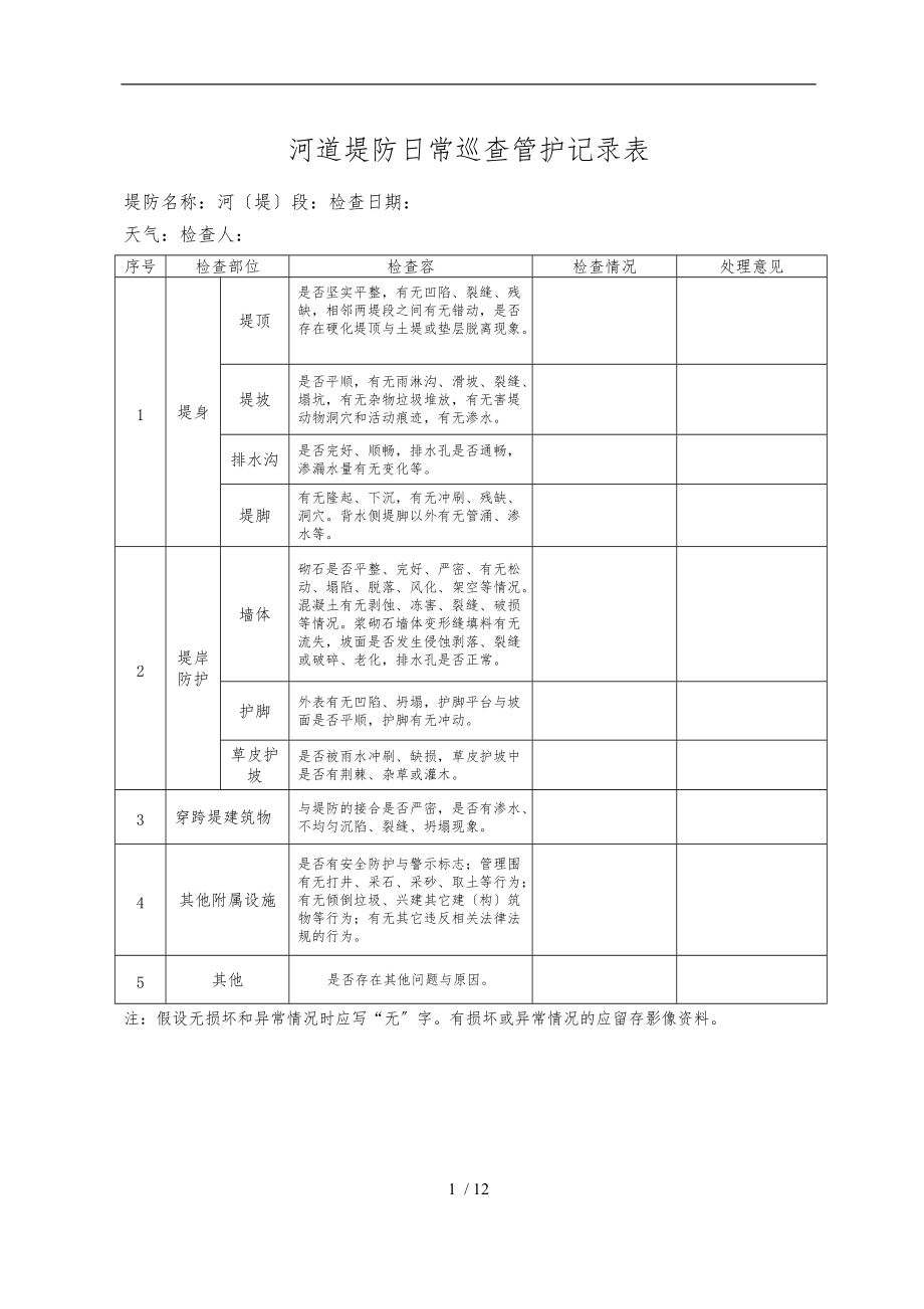 日常巡查管护记录表.doc_第2页