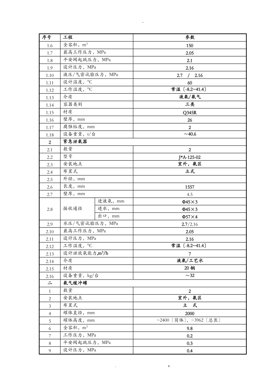 氨区A液氨储罐A蒸发器及管阀清洗施工组织设计与对策.doc_第2页