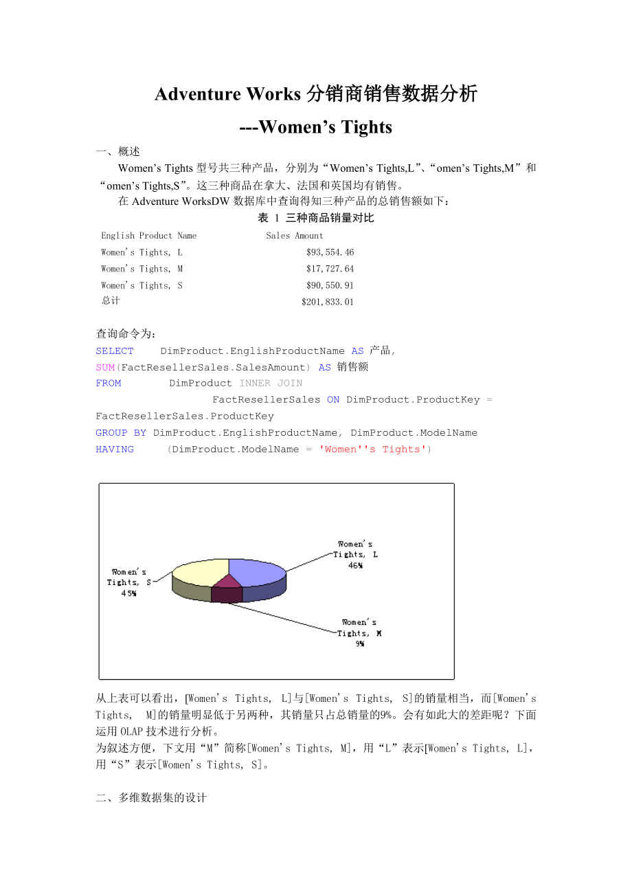 数据仓库与数据挖掘分析.docx_第1页