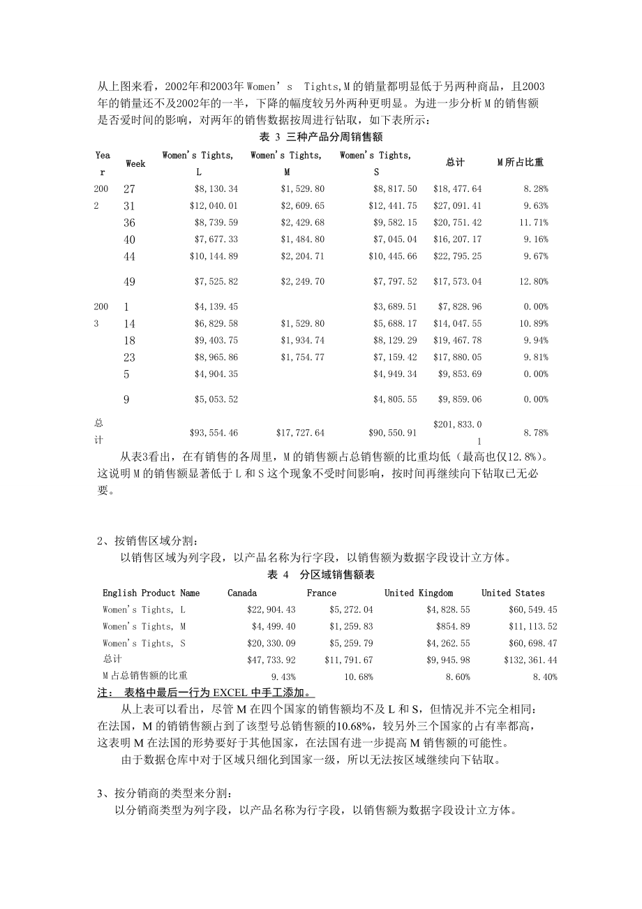 数据仓库与数据挖掘分析.docx_第3页