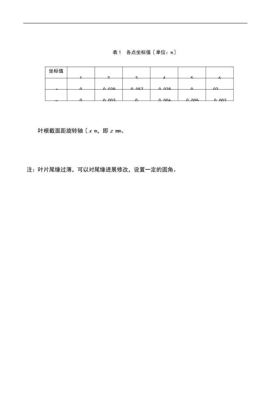 100141536尹磊课程设计.doc_第2页