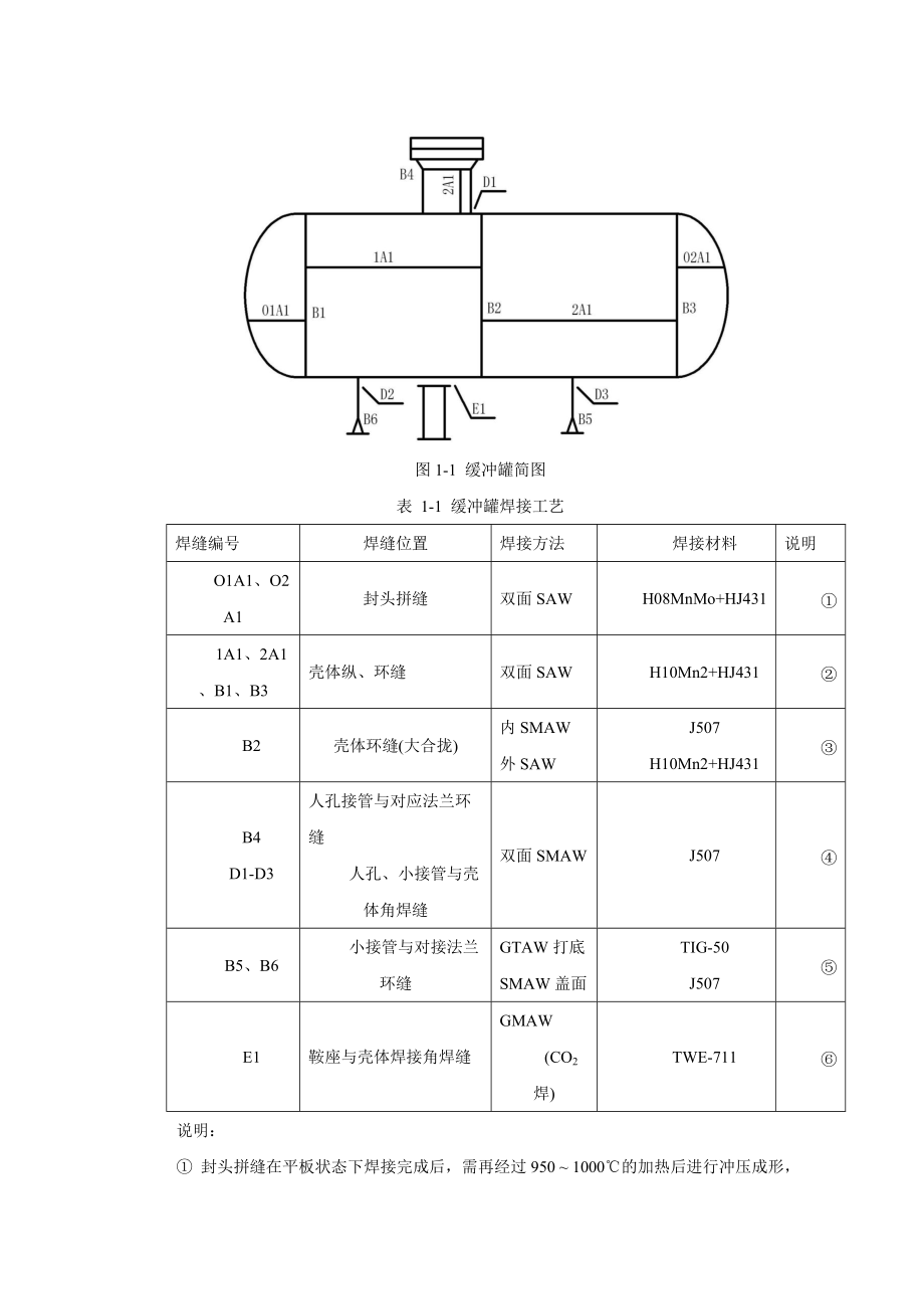 焊接结构生产课程设计任务书及要求.docx_第3页