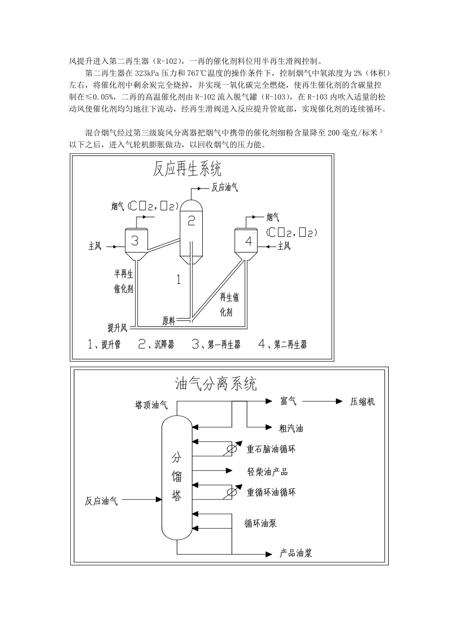 石化集团工艺流程生产实习报告.docx_第2页