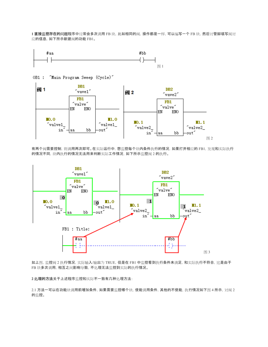 FB块多次调用如何监控单个块的执行情况.docx_第1页