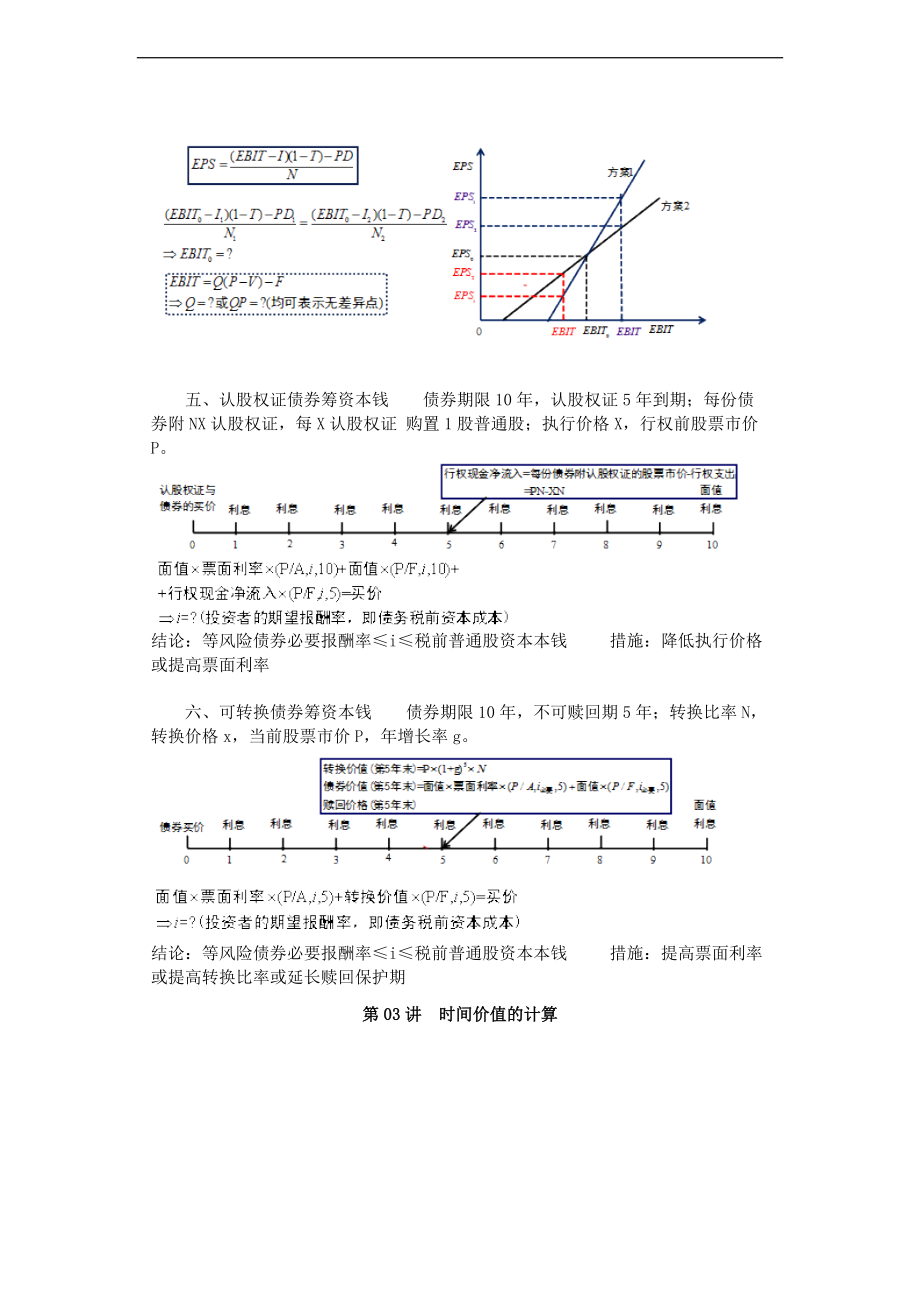 CPA财务管理系统公式巧记全.doc_第3页