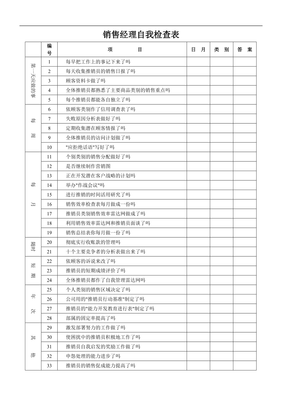 销售报表报告管理制度8.doc_第1页