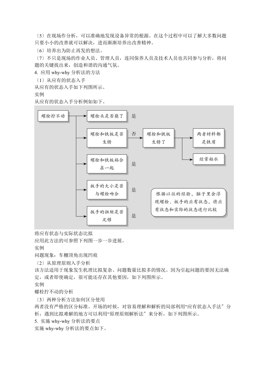 个别改善所用工具.docx_第2页