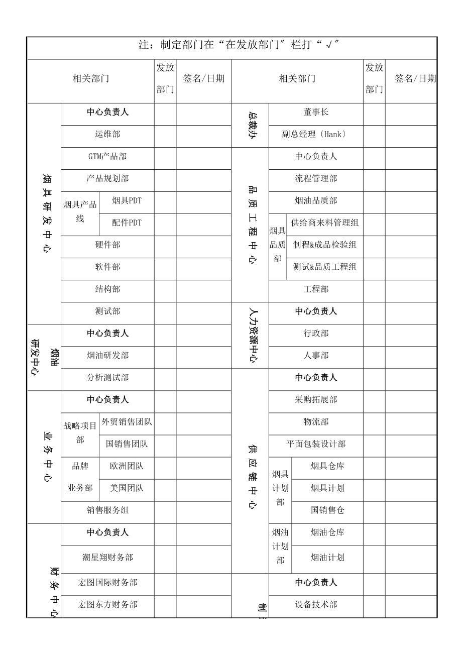 雾化器测试要求规范修改A2版0726.doc_第1页