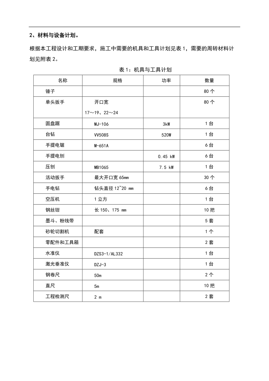 1生产厂房实用模板工程施工方案设计.doc_第3页