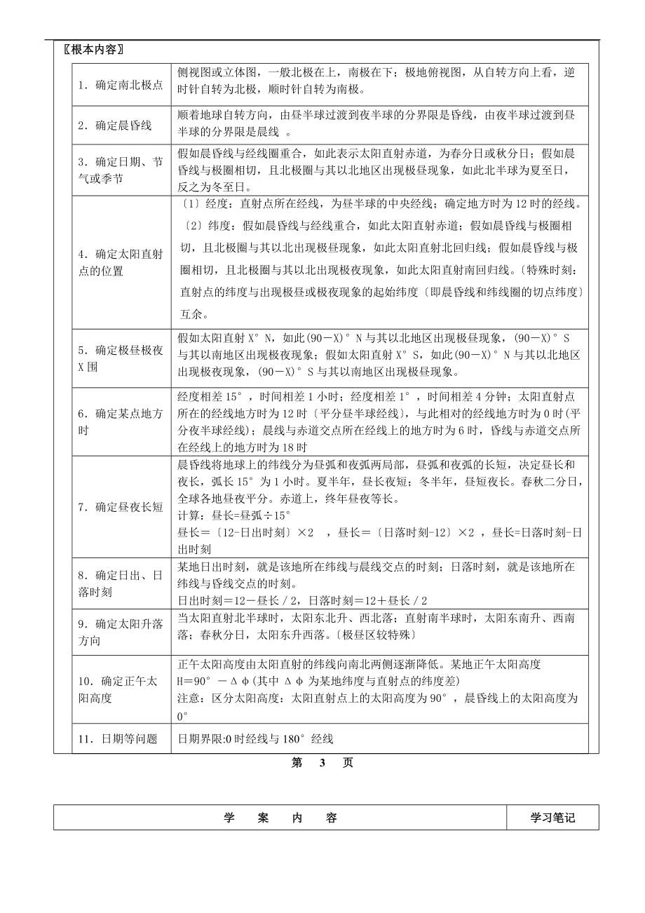 1.3.5地球地运动五光照图地综合判读.doc_第3页