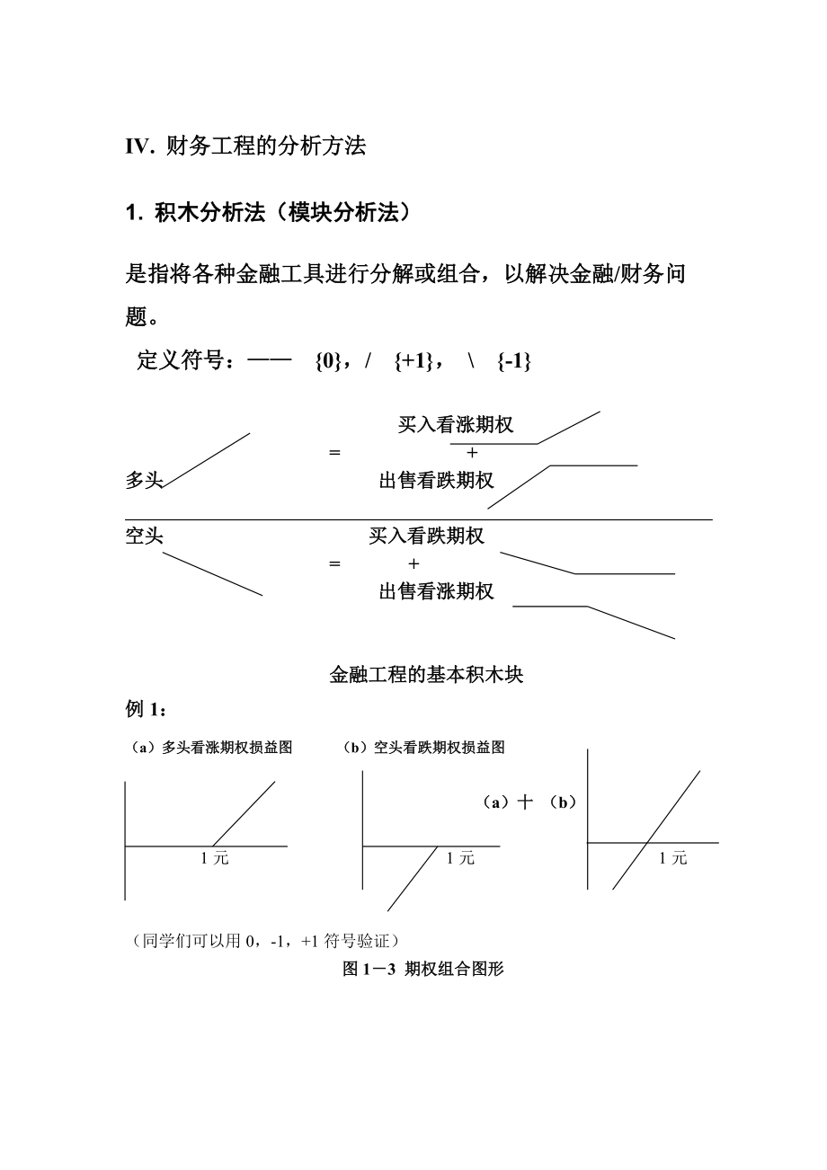 财务工程分析方法介绍.docx_第1页