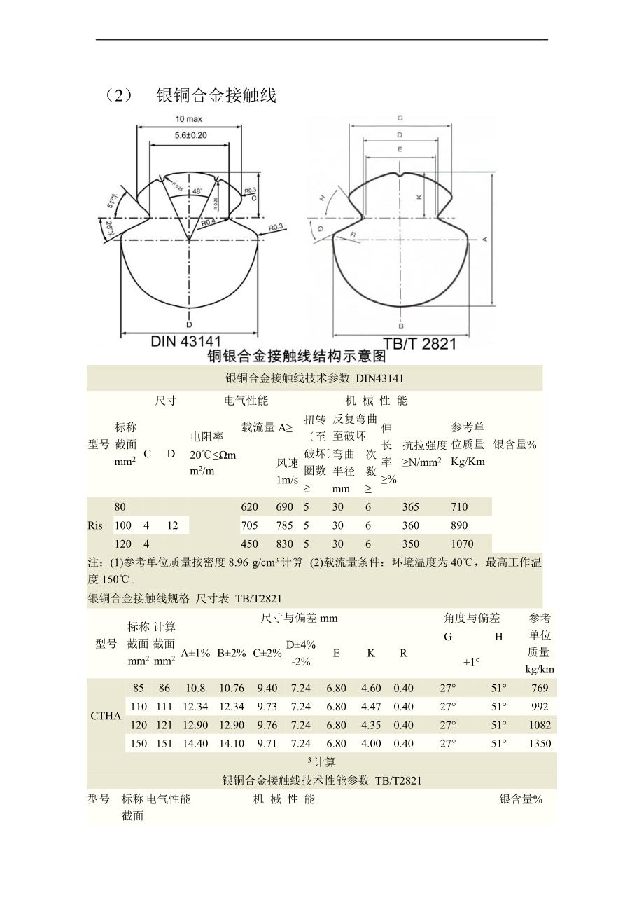 铁路接触网各种线材接触线承力索供电线全参数一览表.doc_第3页