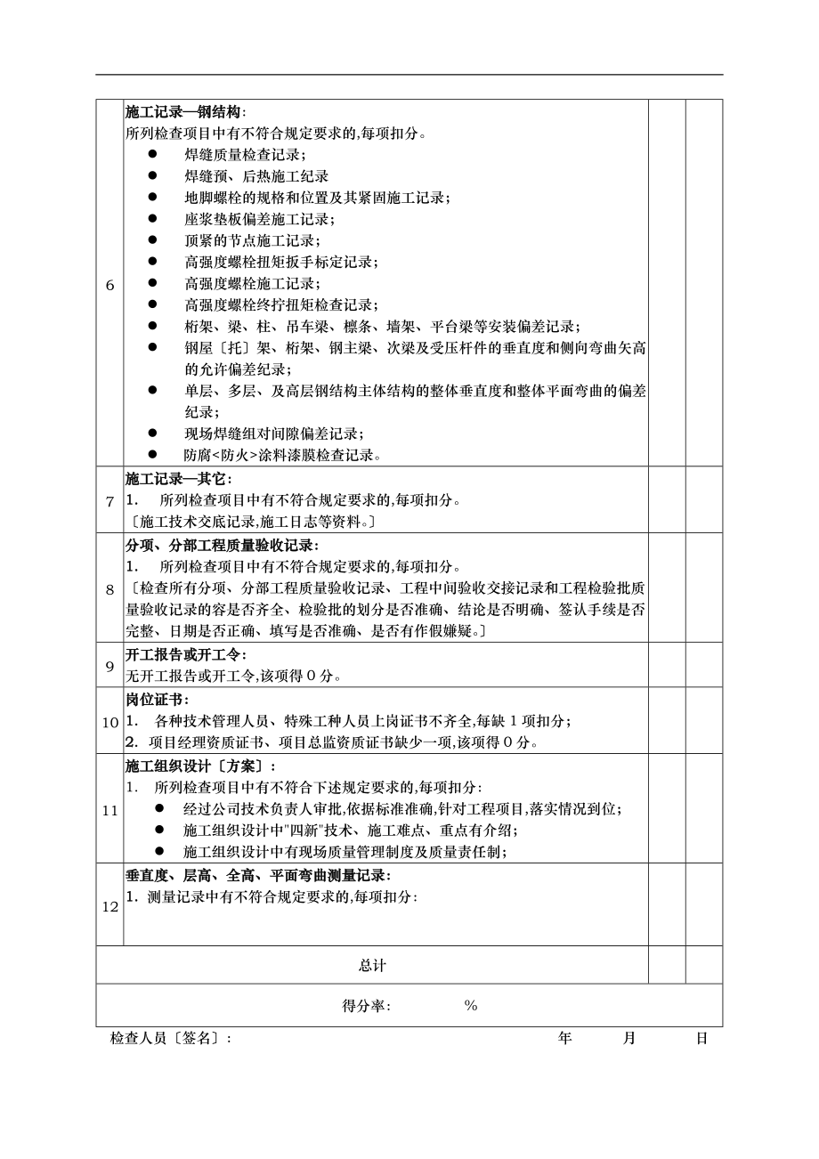 钢筋结构工程质量评分表.doc_第3页