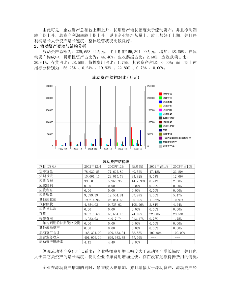 财务分析报告1.docx_第2页